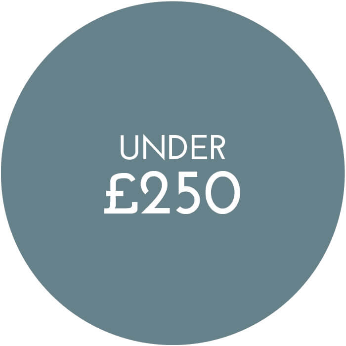 Beds Under £250